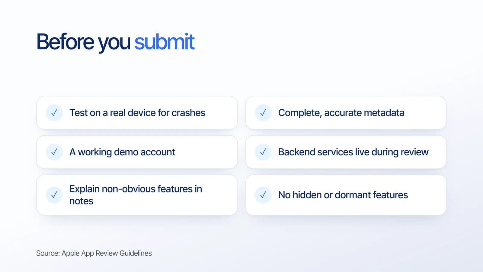 Before you submit to the App Store: test on a real device for crashes, complete and accurate metadata, a working demo account, backend services live during review, explanations of non-obvious features in the review notes, and no hidden or dormant features
