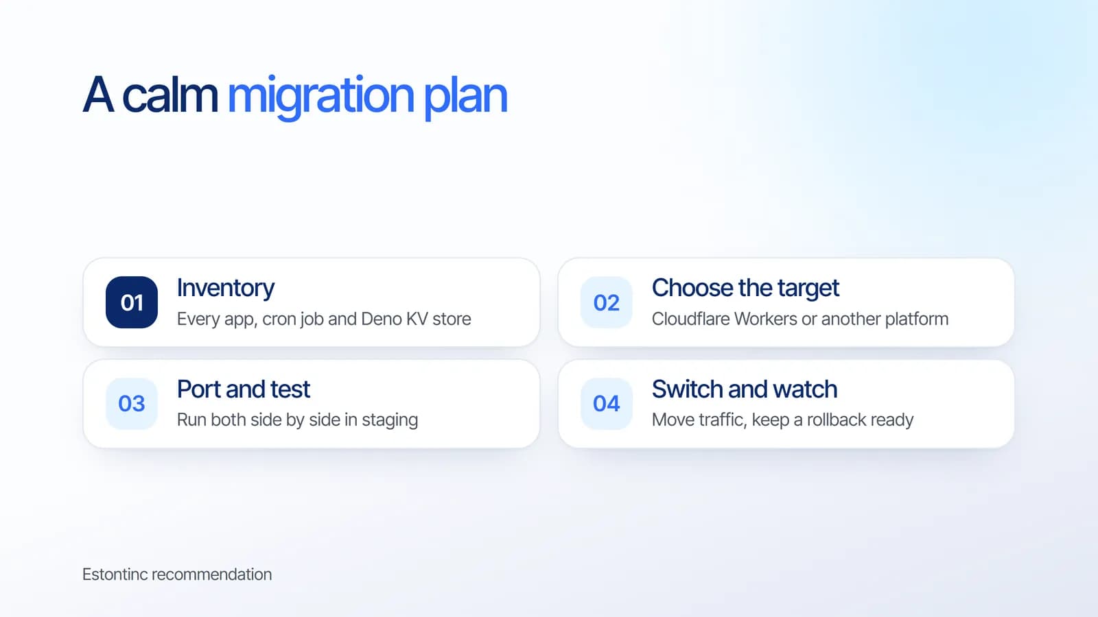 A calm migration plan away from Deno Deploy: inventory every app and job, choose the target platform, port and test side by side, then switch traffic with a rollback ready