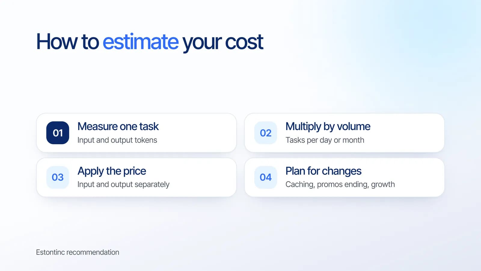 Cara menghitung biaya API AI: ukur token input dan output satu tugas, kalikan dengan volume harian atau bulanan, terapkan harga input dan output terpisah, dan rencanakan caching, akhir harga promo, serta pertumbuhan