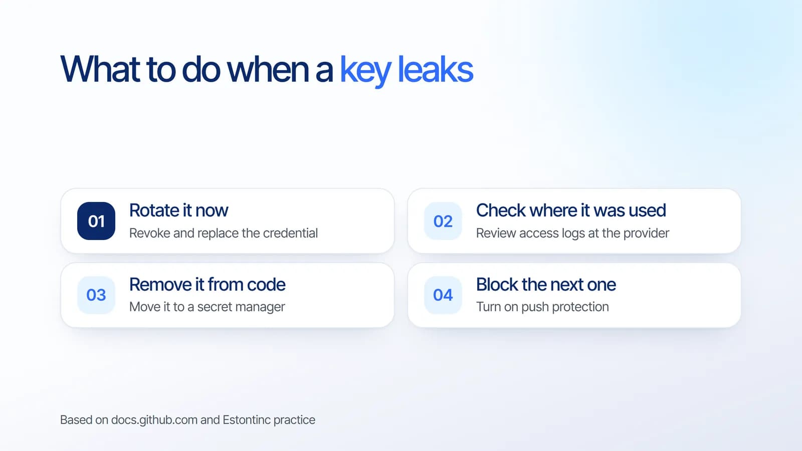 What to do when an API key leaks: rotate it now, check where it was used, remove it from code, and turn on push protection