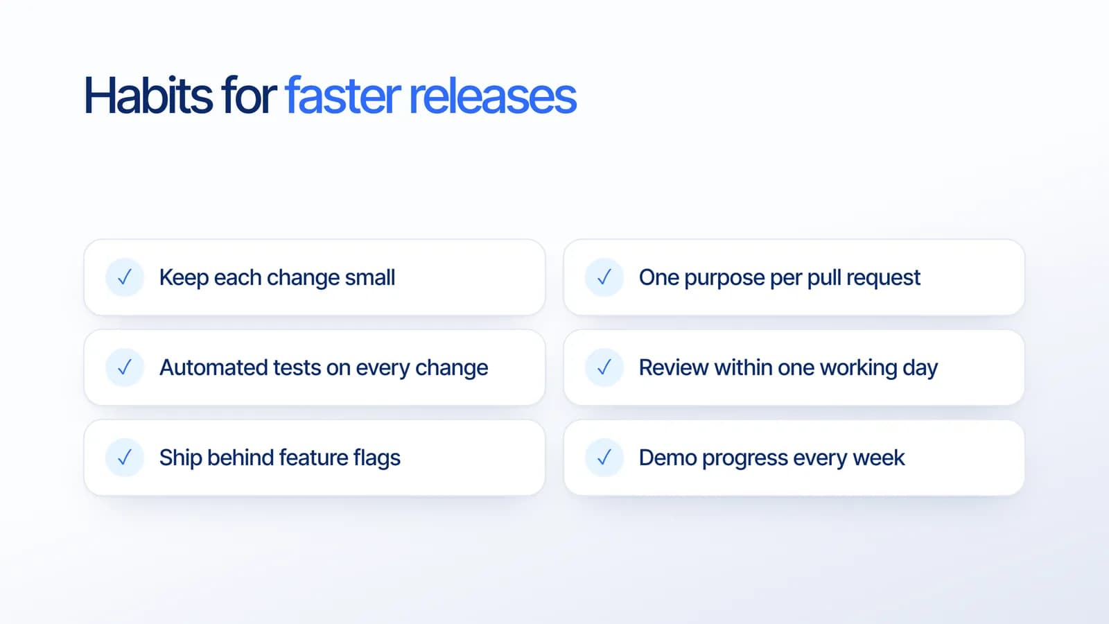 Habits for faster software releases: keep each change small, one purpose per pull request, automated tests on every change, review within one working day, ship behind feature flags, and demo progress every week