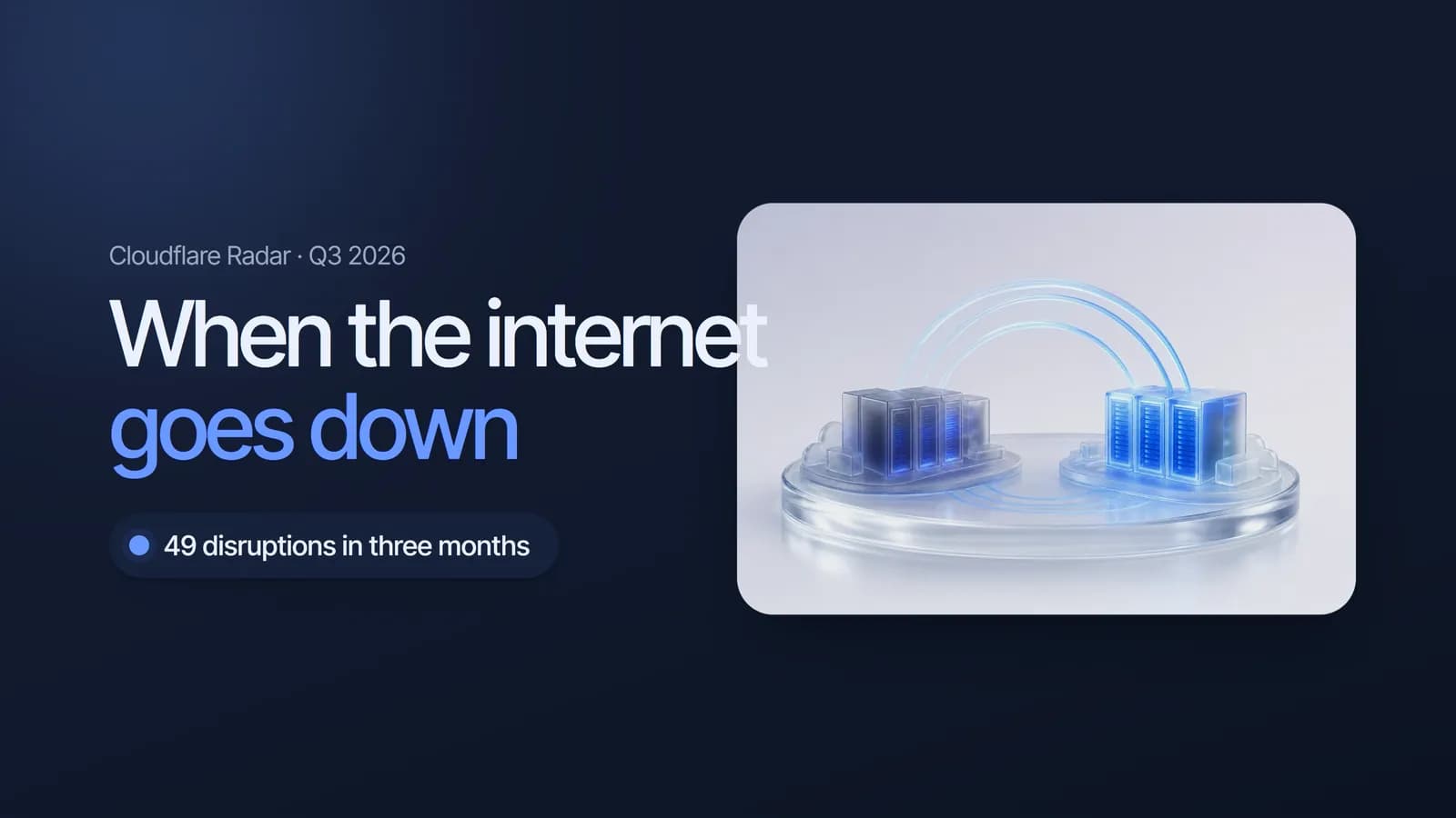 Rak server kaca buram di dua region yang dihubungkan busur bercahaya, satu redup dan satu menyala, ilustrasi failover saat gangguan internet
