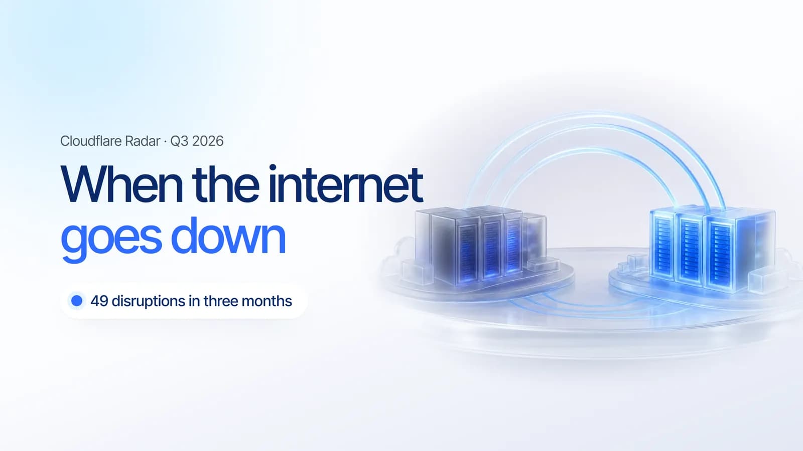 Rak server kaca buram di dua region yang dihubungkan busur bercahaya, satu redup dan satu menyala, ilustrasi failover saat gangguan internet