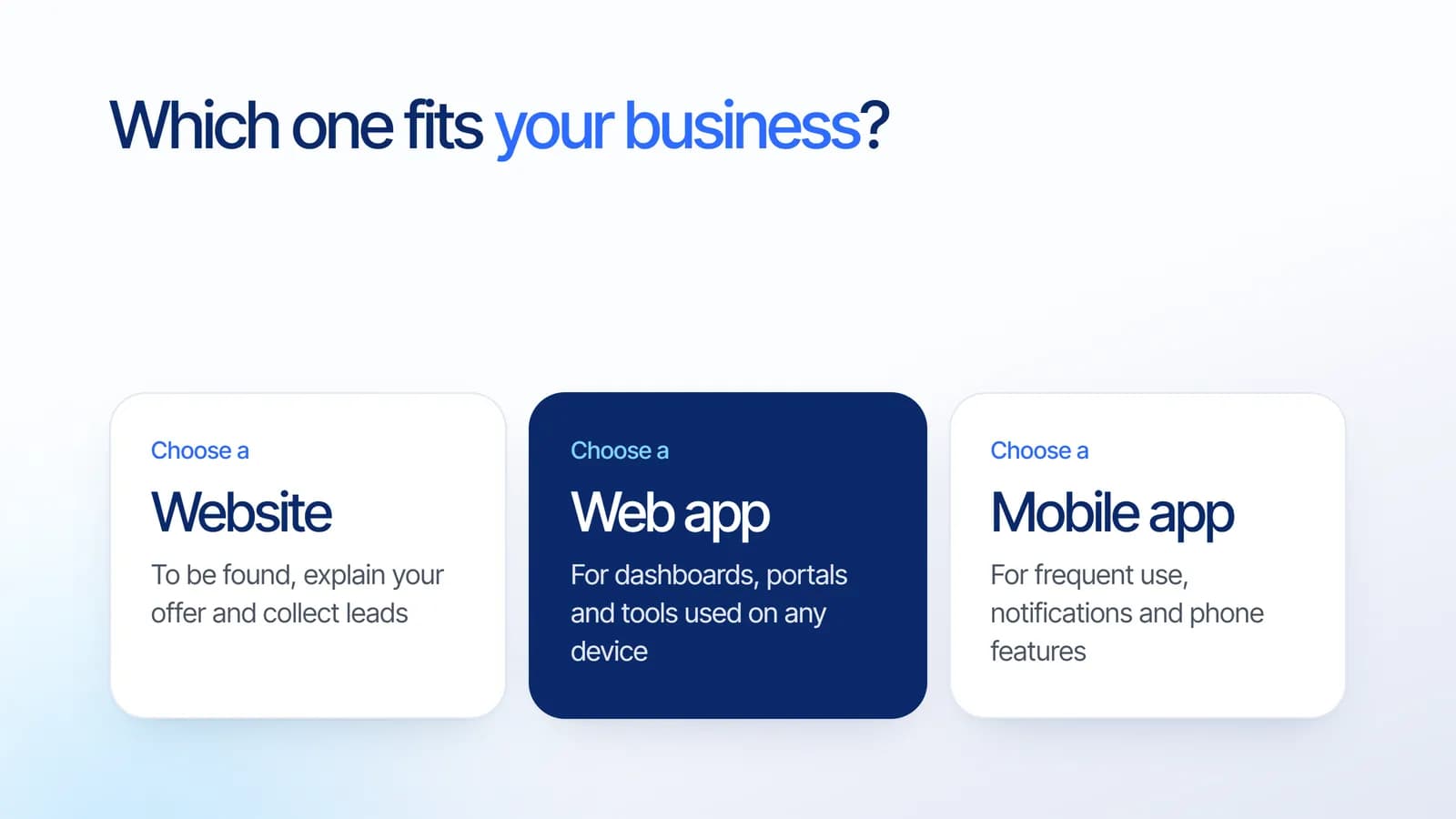 Three cards: choose a website to be found and collect leads, a web app for dashboards and portals, a mobile app for frequent use and phone features