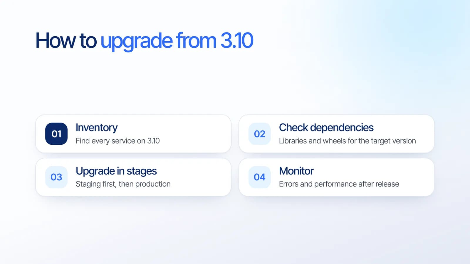 Four steps to upgrade from Python 3.10: inventory services, check dependencies, upgrade in stages, monitor after release